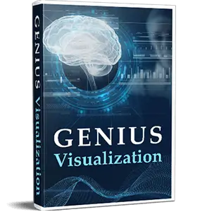 Free Bonus #2:   Genius Visualization